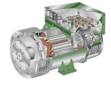 新县发电机内部结构图
